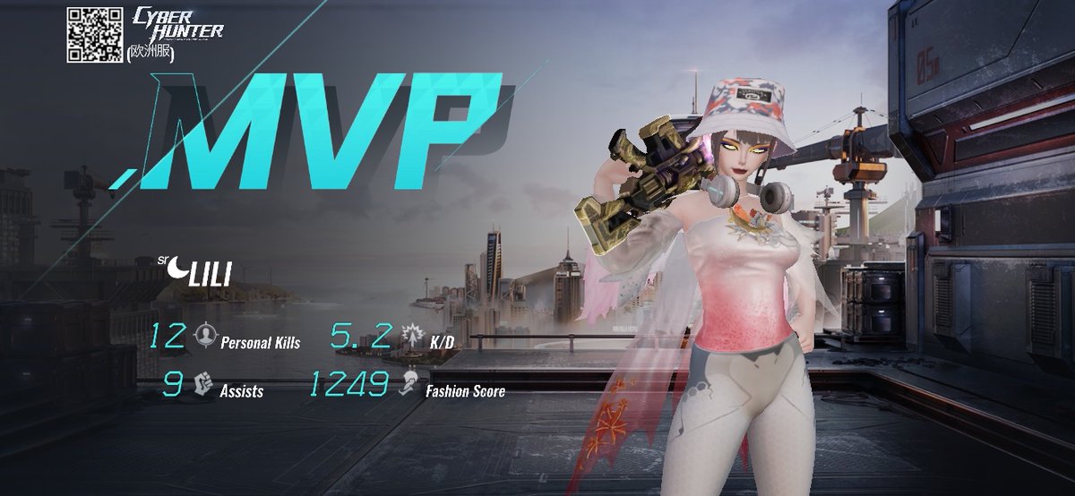 Cyber Hunter reporting for duty: We did pretty well. How about another game?
