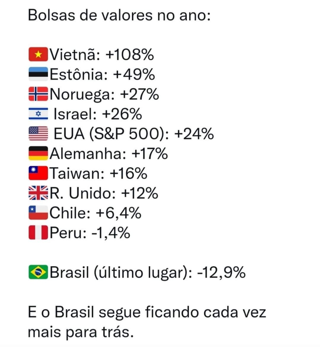 Danilo Domingues tweet media