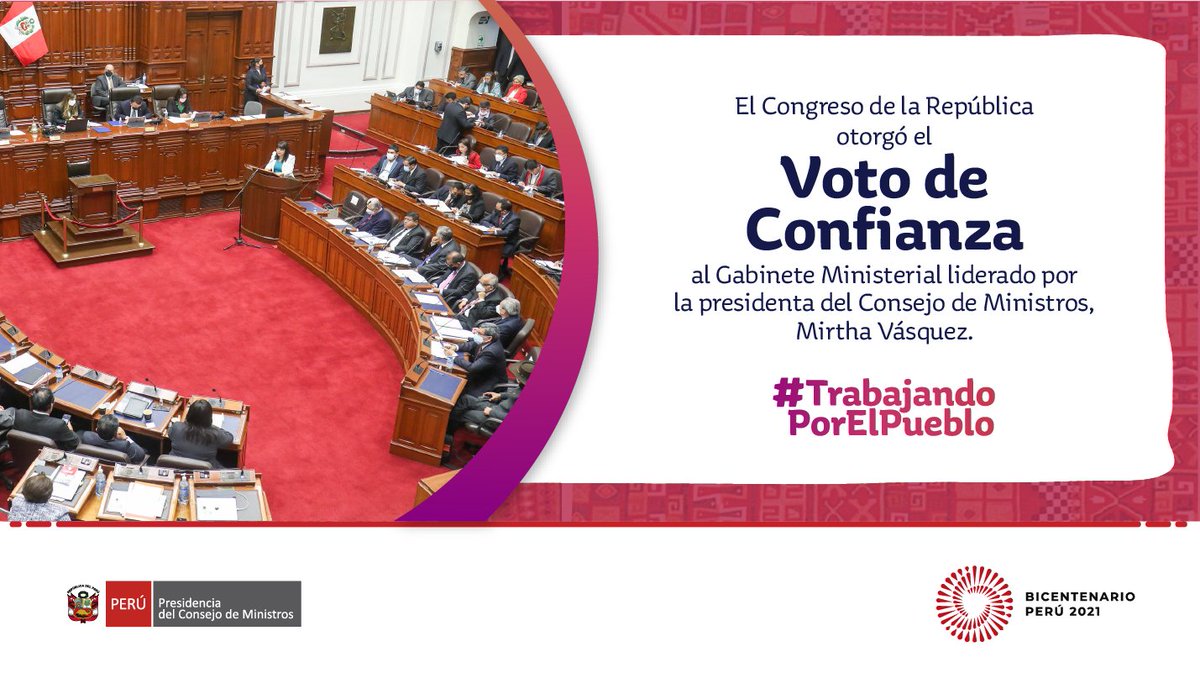 pcmperu's tweet photo. Con 68 votos a favor, el @congresoperu otorgó el #VotoDeConfianza al Gabinete Ministerial presidido por @MirtyVas. 
#TrabajandoPorElPueblo https://t.co/wHIzs0YsXV