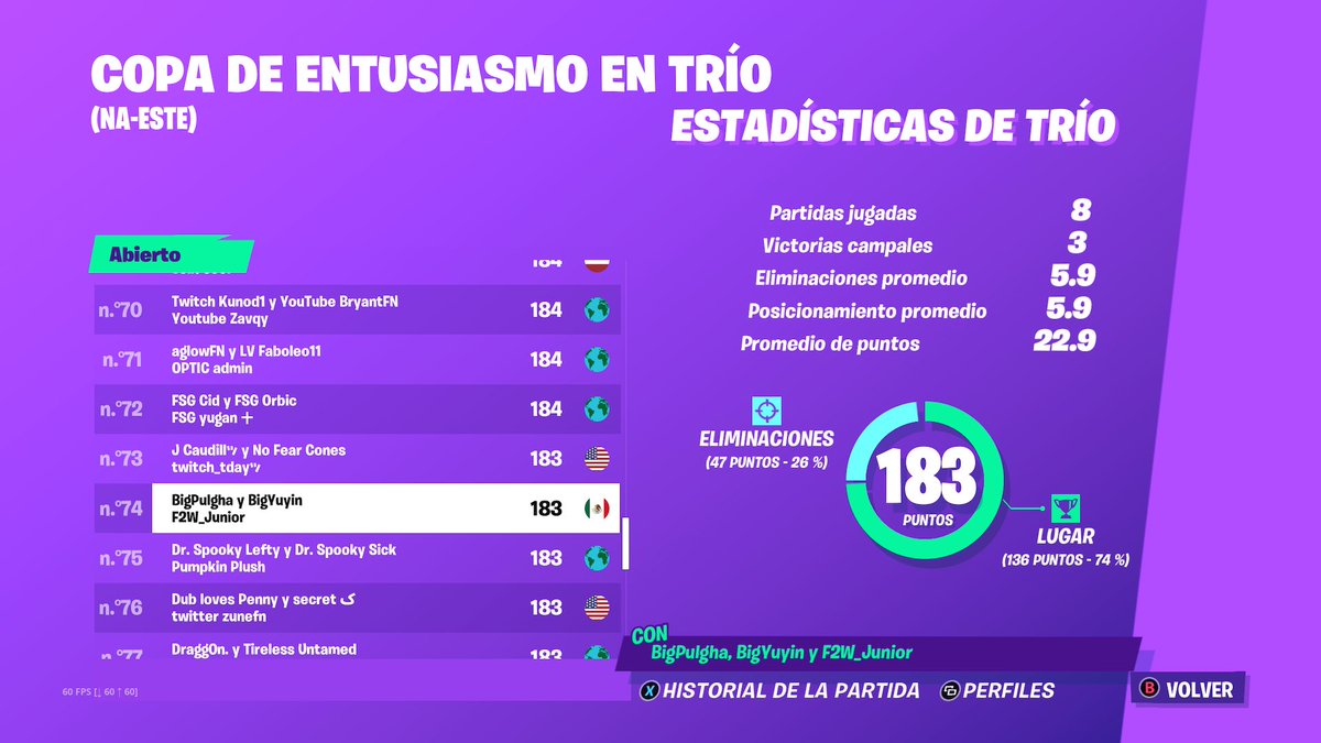 BigPulgha's tweet photo. Lft como solo para CCC
-West
-120 fps
-Fragger/support
-50-60 ping
Mas tops e info al dm
RT @AHAScrims https://t.co/L62LRRZnWY