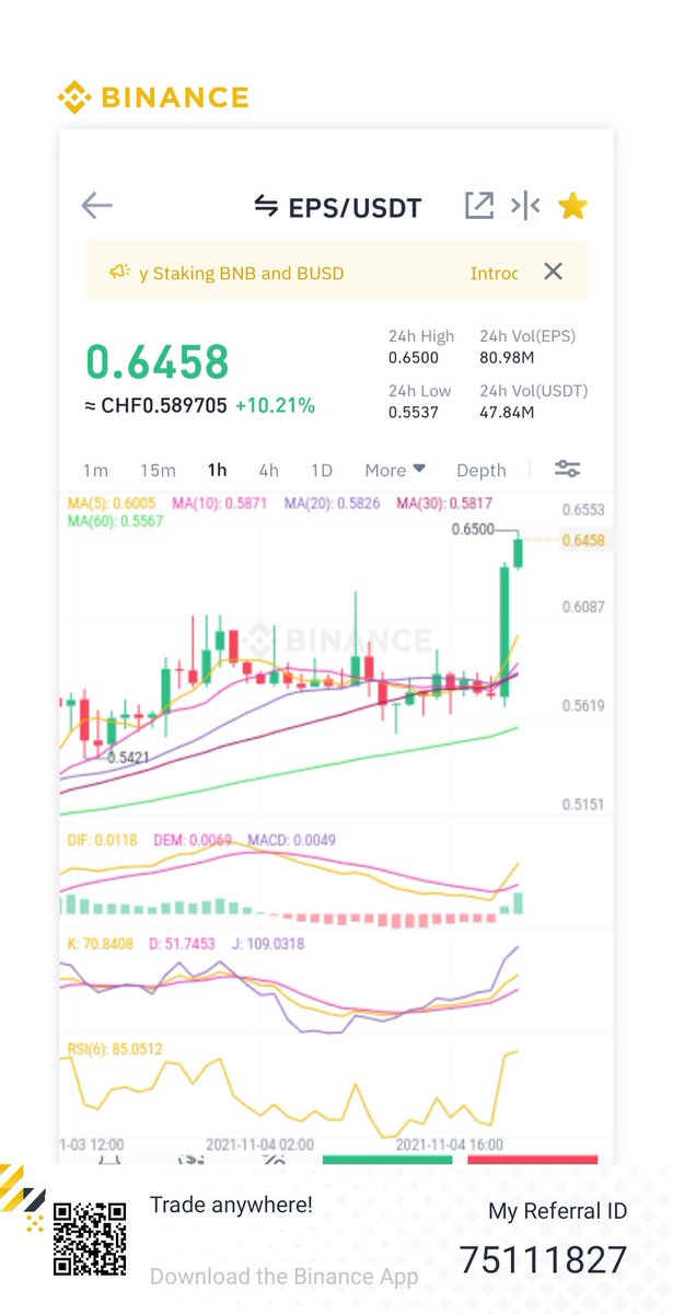 prof_cryptocat's tweet photo. Yummy, told u $eps https://t.co/6C7mrVCdxq