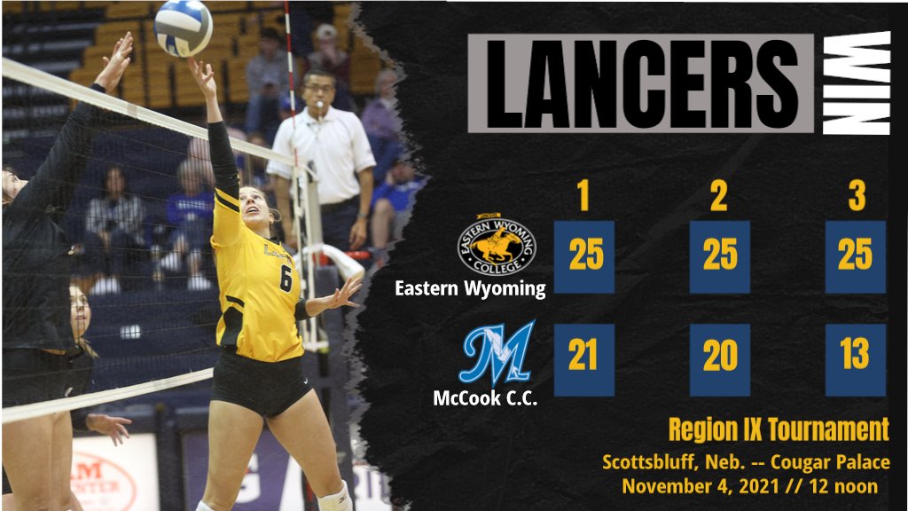 WNCCCougars's tweet image. 