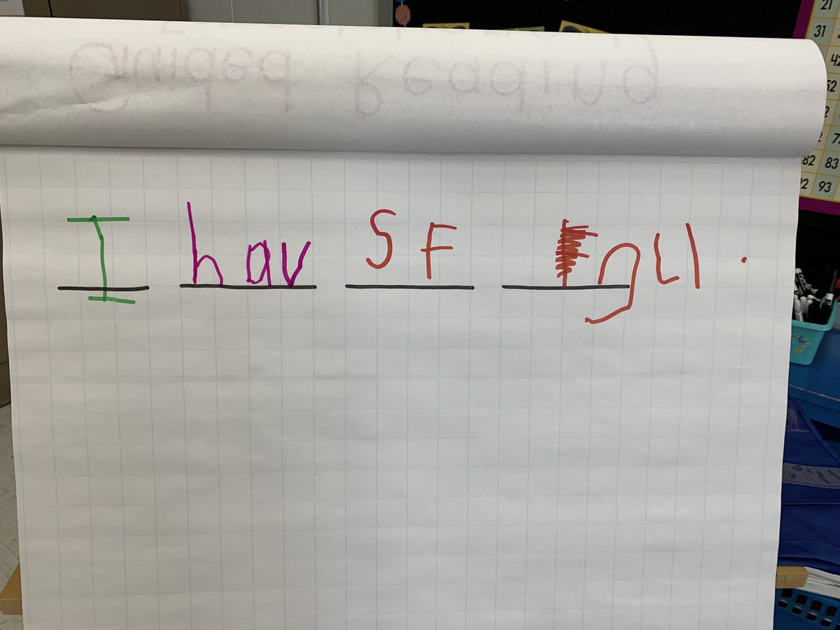 msloehr's tweet photo. I love seeing students use our interactive writing in their independent journals. Today we wrote “I have self-control.” @MadisonElem #weleadnotfollow #igtbac https://t.co/Is2Ed13545