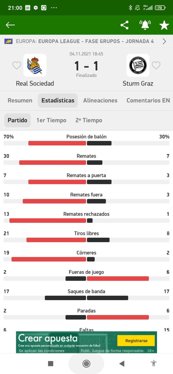 FMSite's tweet photo. A la @RealSociedad le ha pasado el típico #Bug del #MatchEngine que tanto sufrimos. No 22 tiros, sino 30 remates han tenido. Resultado 1-1 contra el Sturm Graz 😱🧤 https://t.co/OKCIF1khEn