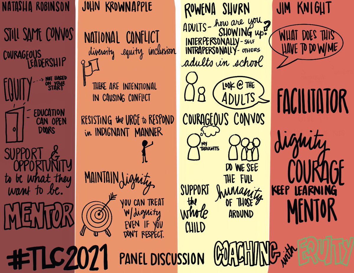 dladenburger's tweet photo. #TLC2021 Panel Discussion w/ @jimknight99 @JKrownapple @ASISTASJOURNEY &amp; Rowena Shurn talking Coaching w/Equity. Be honest. Be real. We are called to learn and do better. Be the model, be the mentor. https://t.co/9QKRNT7DZm