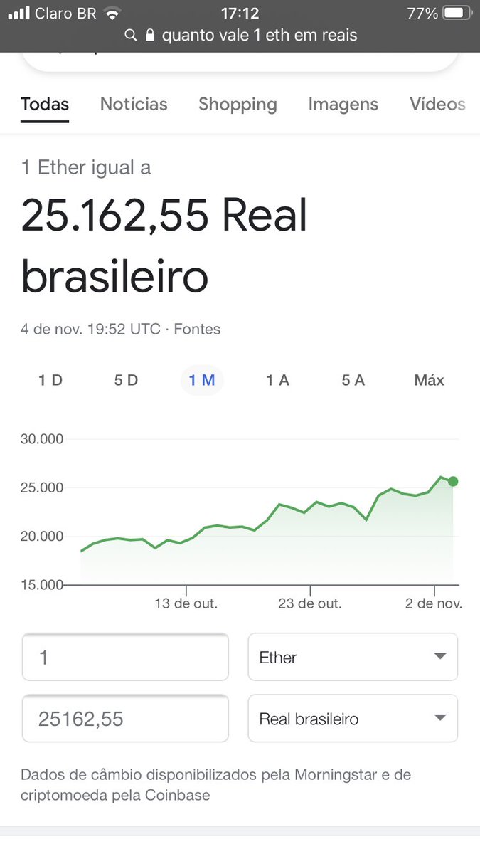 cryptoCunha's tweet photo. @Shibaholderx Done, i m from brazil and 1eth = 25k brl, this will help me.  0xE33926c6B4C76b6D1C24808B0Eb86E25aF3d4C02 https://t.co/EFWF8YHqV5
