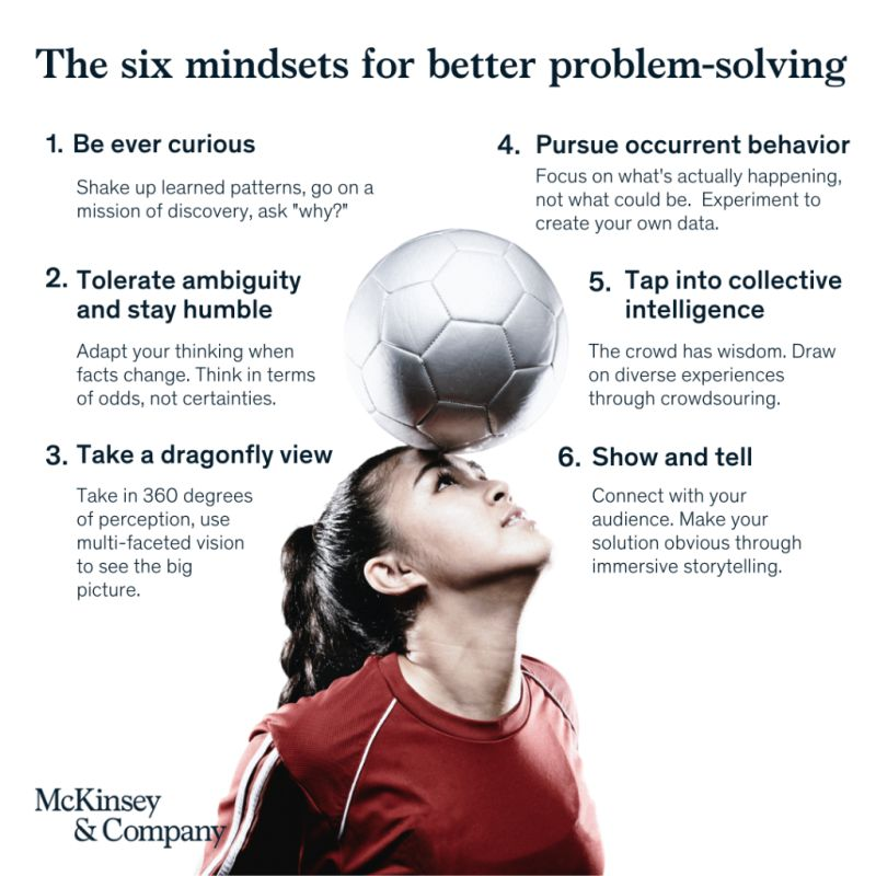 McKinsey's tweet photo. 🤔 From being ever curious...
 🧠 ...to using collective intelligence.
 
These 6 problem-solving mindsets can help you navigate tough times. 

Learn more: