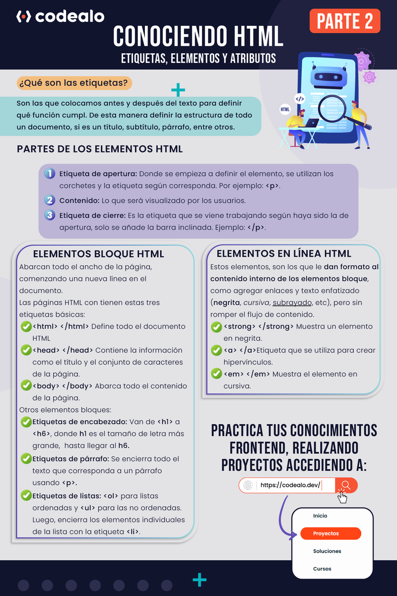 codealodev's tweet photo. Y LLEGÓ LA PARTE 2 😉🎉
¡Hello Codevs! 🤘🏻🔥
Continuando con la infografía anterior, en esta se muestra lo que son las etiquetas y elementos utilizados en HTML.✨
🚨Realiza proyectos para tu portafolio en➡️ https://t.co/b9fp2EDQaA 🚀
#Codealo #Codevs #CreaComparteCrece https://t.co/LVhlK0IoD5