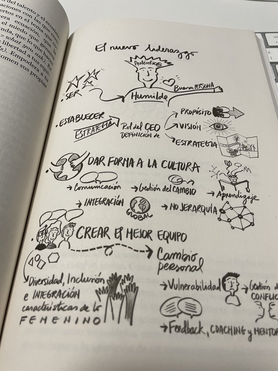 Yoriento's tweet photo. 🎁 Leyendo ya #Macrotendencias de @jugartea (CEO de @SchneiderES) 

🔥 5 HERRAMIENTAS para organizaciones innovadoras:

1 Nuevo liderazgo
2 Gestión del talento y del ecosistema
3 Conocimiento de las tecnologías
4 Activismo por la sostenibilidad
5 Nuevo acercamiento al cliente https://t.co/pJ3srdKspF