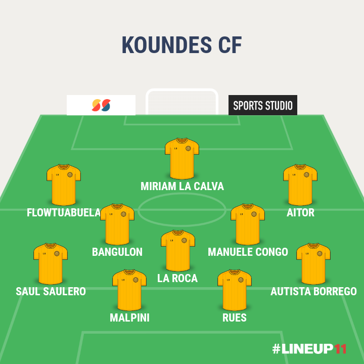 11 inicial de hoy. A por los 3 sa!! 
BAJAS:
-Iker Prieto: esguince en el tobillo
-El Perraco: sancionado