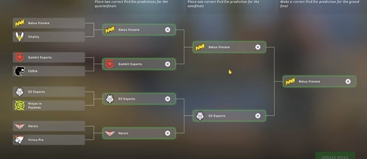 _ChiefCS's tweet image. My pick ems #CSGO #PGLMajor #navination