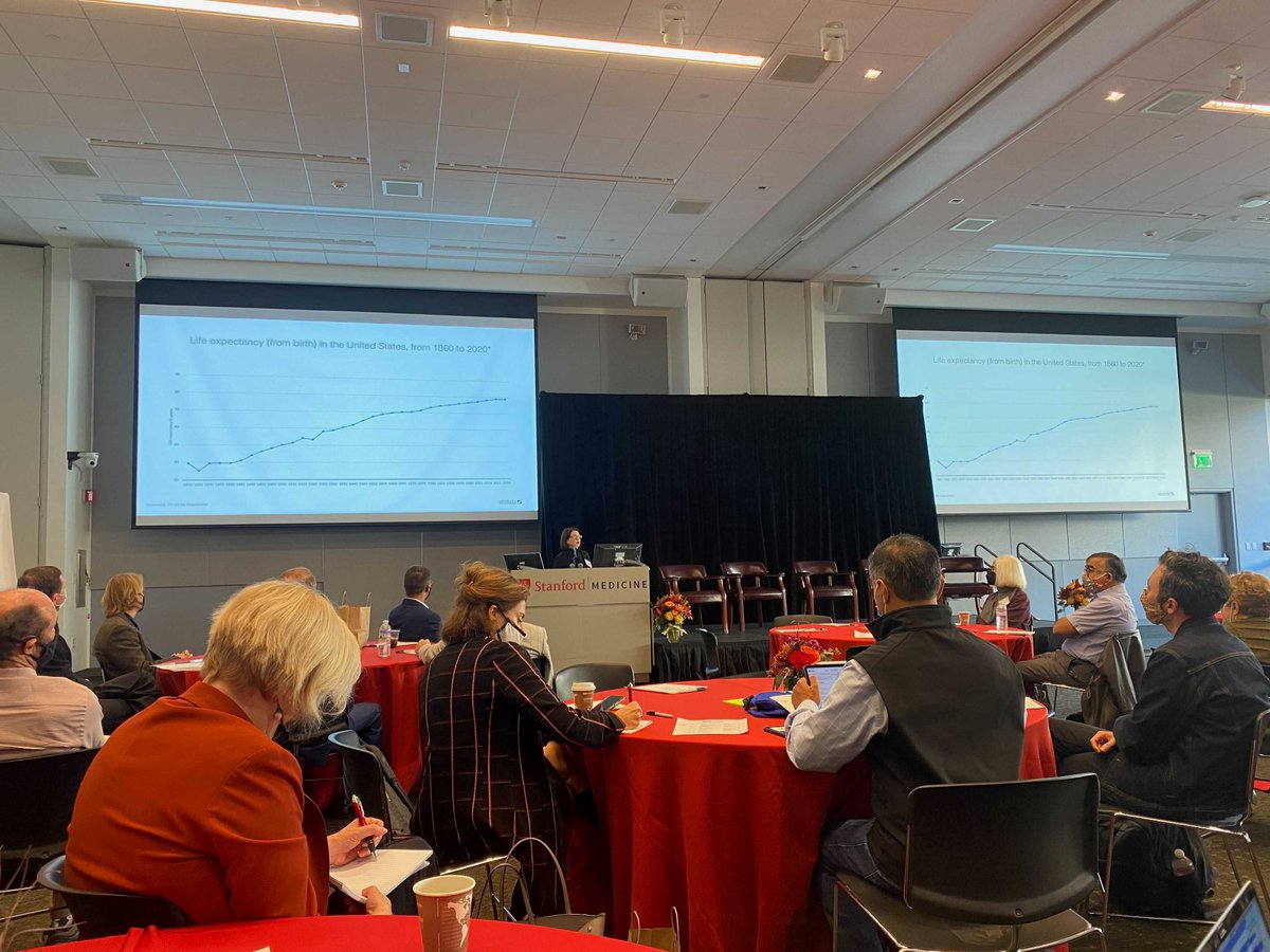 “We added more years to life expectancy in the 20th century than in all other millennia combined. We doubled the length of our lives in the blink of an eye.” – Laura L. Carstensen, Director, Stanford Center on Longevity