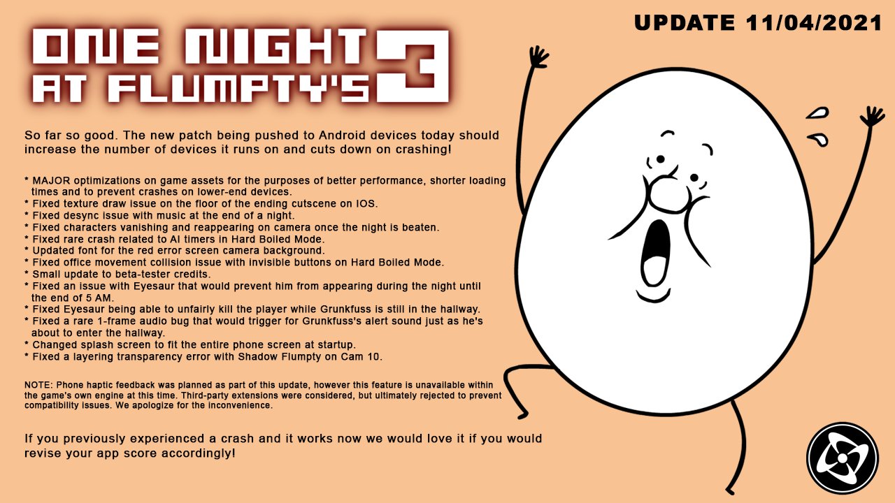 One Night at Flumpty's 3 for iOS