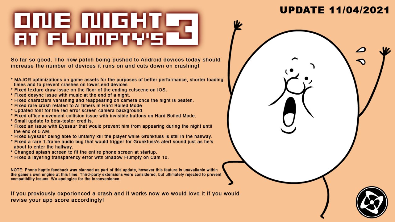 One Night at Flumpty's 2 ANDROID / iOS 
