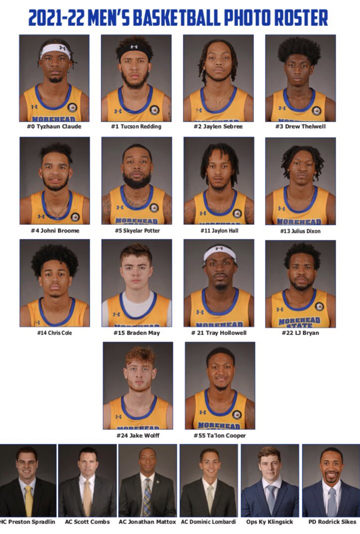 MSUEaglesMBB's tweet photo. Our 2021 Photo Roster    🔵#Family https://t.co/kFULEaEfIy