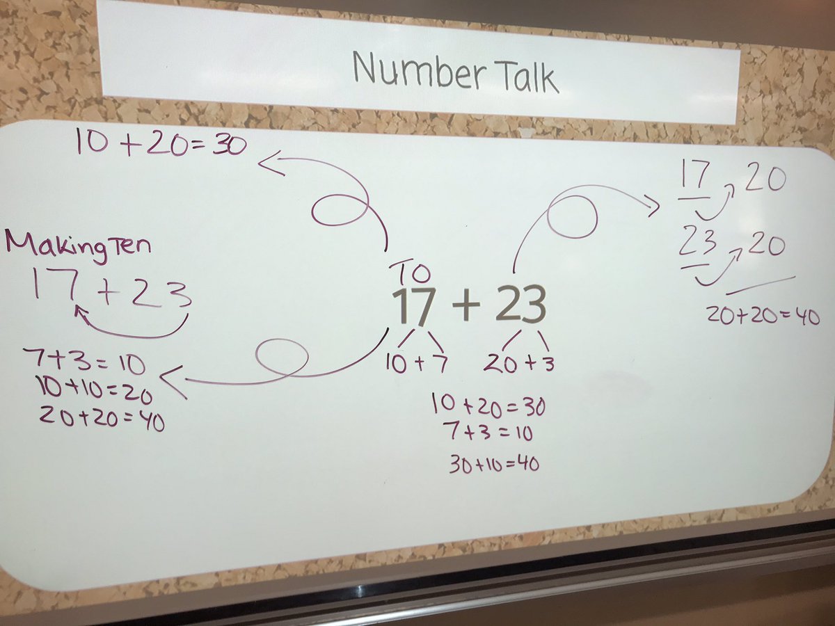 MsGrieco's tweet photo. Number talks have been a hit in our class because we get to show our friends how many strategies we can use to solve addition problems! βπ€π’ @HCDSB @OLVMWolverines #numbertalks #mentalmathstrategies https://t.co/3NggLmgPIb