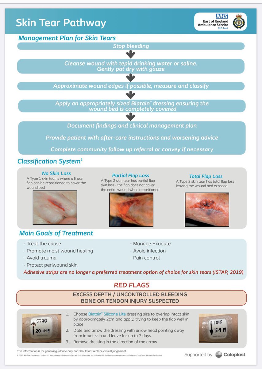 EEAST_UrgCare's tweet photo. Proud that the ongoing work on wound care quality improvement across @EastEnglandAmb will feature at the @Wounds_UK conference next week - skin tears and pressure ulcer prevention &amp; management taking centre stage @SchroderKarl @HeyTomAbell @iampaulgates https://t.co/2phON4DbNE https://t.co/QWMfX6DJ9B