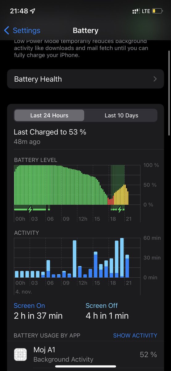 . <a href="/A1Slovenija/">A1 Slovenija</a> smem vprašat kaj se dogaja z vašo Moj A1 aplikacijo na iOS? Cel dan mi črpa nenormalne količine baterije in odpru je nisem niti 1x… sm jo  bil primoran kar izbrisat dokler tega ne uredite 🤷🏻‍♂️