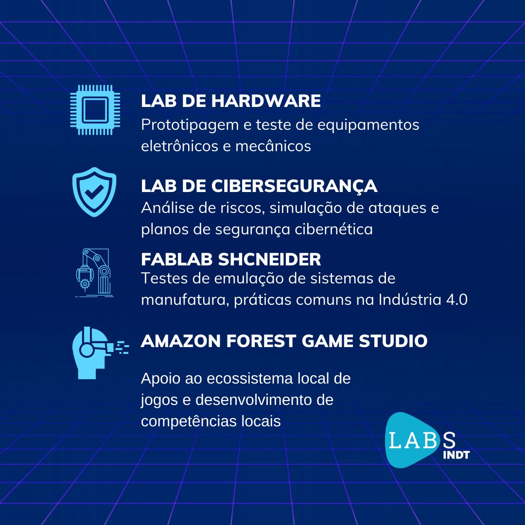 indt_instituto's tweet photo. Sabia que o #INDT tem 8 laboratórios que vem fomentando a manufatura da Região Norte?
Com instalações modernas, time de especialistas e qualidade garantida, os #LabsINDT estão prontos para atender as demandas do #PoloIndustrialdeManaus com muita inovação.
#inovacao #testes https://t.co/hc8WHlkZJX