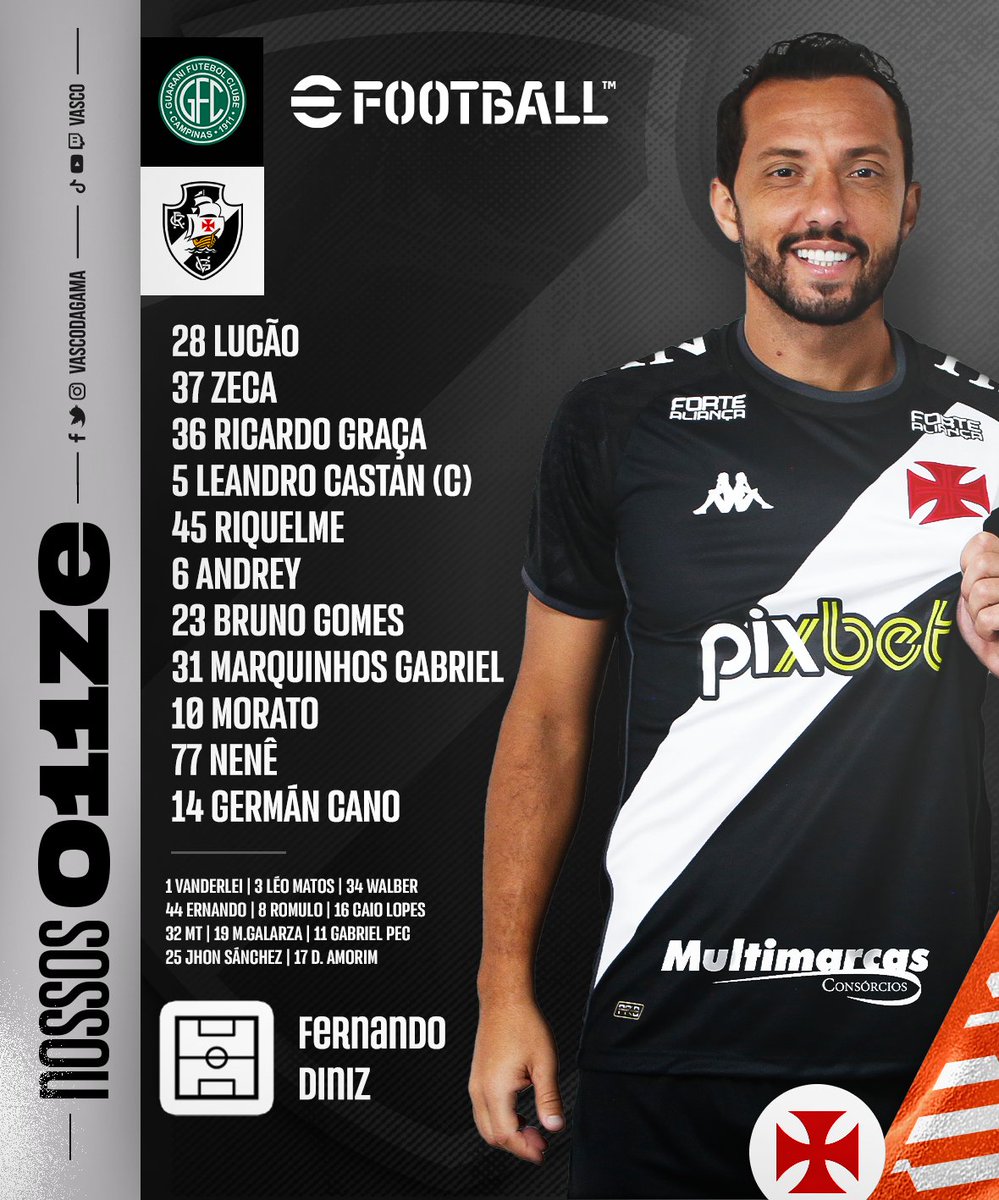 VascodaGama's tweet image. Fernando Diniz definiu o Vasco com:
⠀
28 Lucão 
37 Zeca 
36 Ricardo Graça
5 Leandro Castan (C)
45 Riquelme 
6 Andrey 
23 Bruno Gomes 
31 Marquinhos Gabriel
10 Morato
77 Nenê
14 Germán Cano

#GUAxVAS
#VascoDaGama