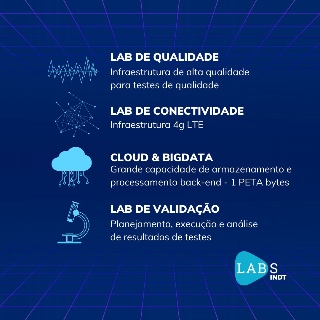 indt_instituto's tweet photo. Sabia que o #INDT tem 8 laboratórios que vem fomentando a manufatura da Região Norte?
Com instalações modernas, time de especialistas e qualidade garantida, os #LabsINDT estão prontos para atender as demandas do #PoloIndustrialdeManaus com muita inovação.
#inovacao #testes https://t.co/hc8WHlkZJX