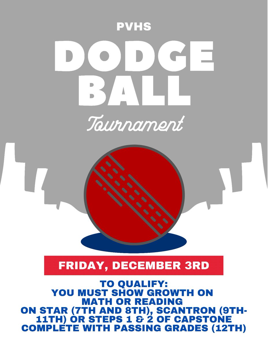 How do you encourage student growth at your school? If your as cool as <a href="/PVHSRaiders/">Pleasant Valley High</a> you get to play #Dodgeball if you show MOY growth!!!! Can't wait to see the growth 🚀 #RelentlessRaiders #SwordsUp <a href="/iPartnersCCS/">Calhoun County Instructional Partners</a> #CoachingMoves