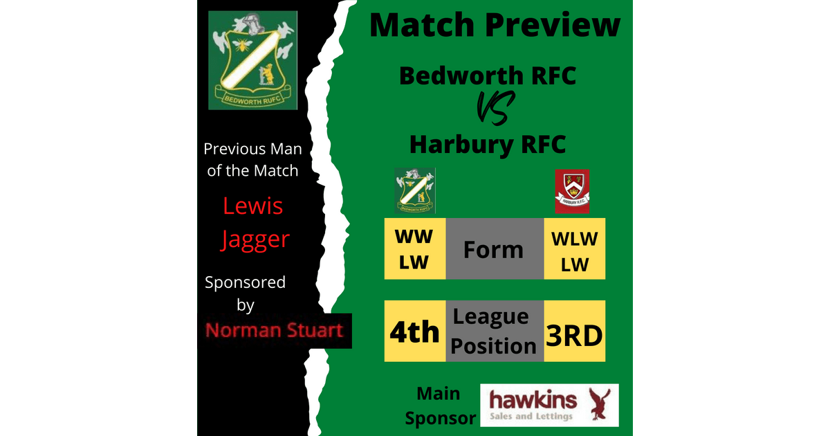 Look ahead to this weekend
pitchero.com/clubs/bedworth…