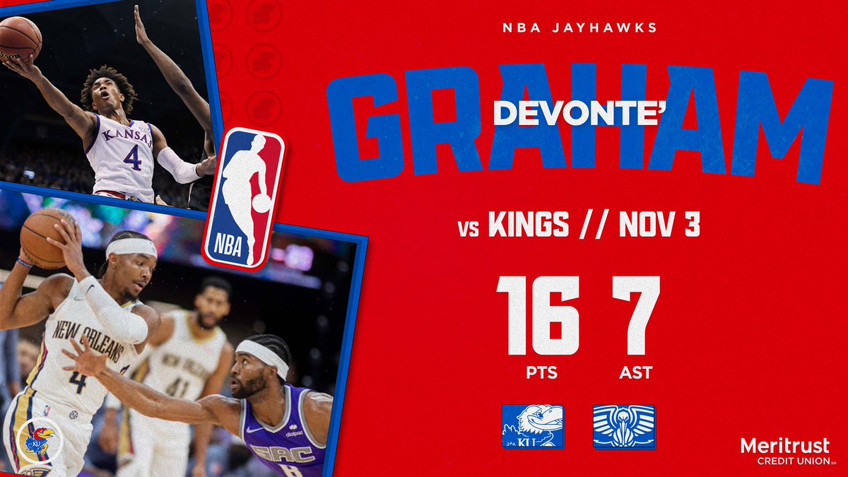 KUHoops's tweet photo. #NBAJayhawks ballinβ out last night πͺ https://t.co/NsEwOqiwsq