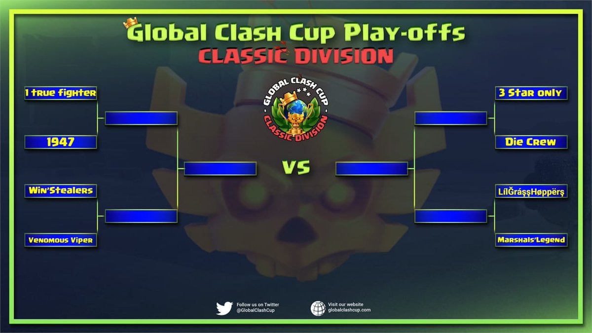 We are in play-offs of <a href="/GlobalClashCup/">Global Clash Cup</a> 🥷

Gg team💚
<a href="/03_Fbyn/">03_Fbyn</a> <a href="/Lil_Cristian19/">Líl Cristián</a> <a href="/LlontopBryan/">Bryan布莱恩!</a> <a href="/MauStrada/">Mauricio Estrada</a> @LaDivaSHN @AleeArias28 <a href="/_AnniGi/">『ʚAииĭ Gi'ɞ』</a> <a href="/phoenixlizz/">ℓιzz 🌸</a> <a href="/esther_laritza/">❤LaRiTzA_EsThER</a> <a href="/ayne_zep/">🖤☠Ayne☠🖤</a> 

#Togheter_Were_A_Plague 🦗💚