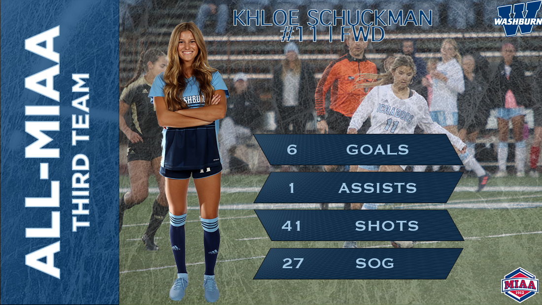 Schuckman as a freshman receives All-MIAA Third Team! She was tenth in shots-on-goal! #GoBods