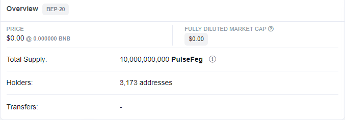 pulsefeg's tweet photo. Over 3K holders in 3 days👏
PulseFEG fam is something else❤️
#pulse #pulsechain #memecoin #feg #pulsefeg https://t.co/EFFSXnLuWx