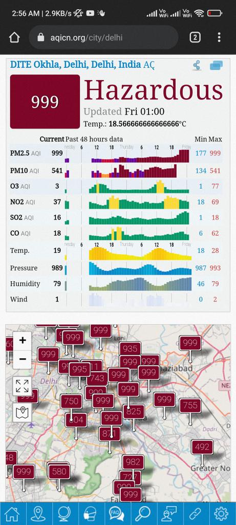 iamshaklin's tweet photo. Delhi's air quality is extremely poor and keep on degrading. But neither government is taking any steps nor people are taking precautions. When you are surrounded by foolish people there is no point in reasoning. 
#AirPollution #DelhiPollution #DelhiAQI #DelhiAirPollution https://t.co/ZpJGDWQzHG