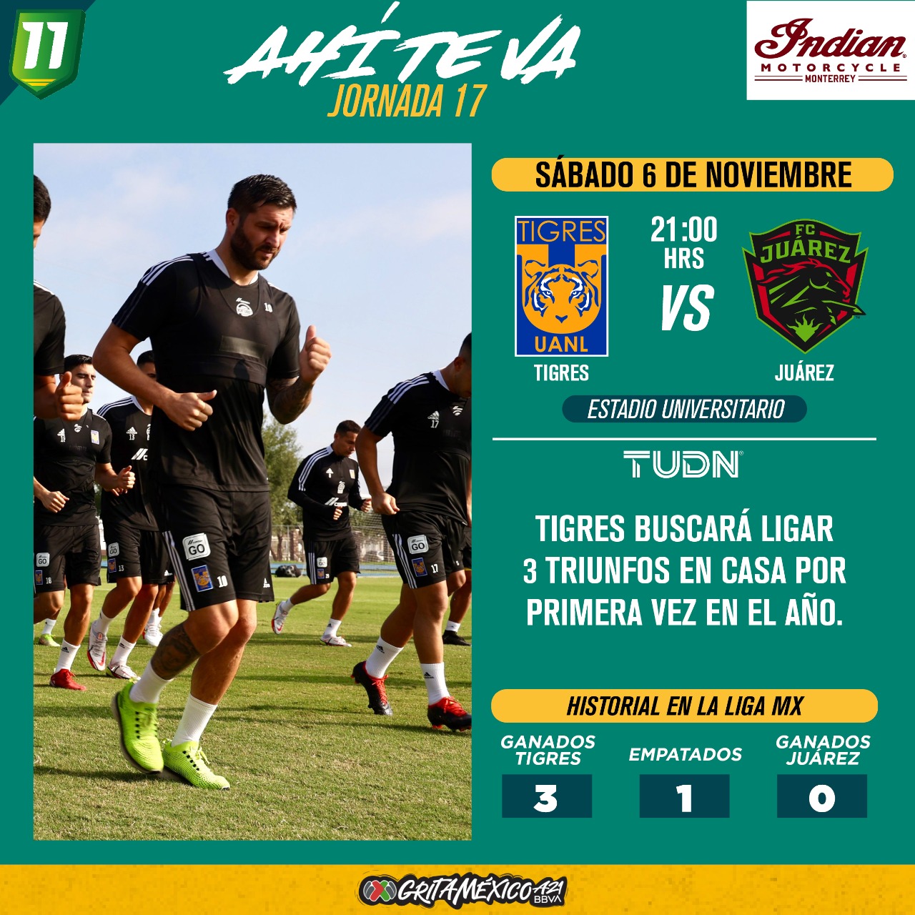 Previa del Tigres vs. FC Juárez
