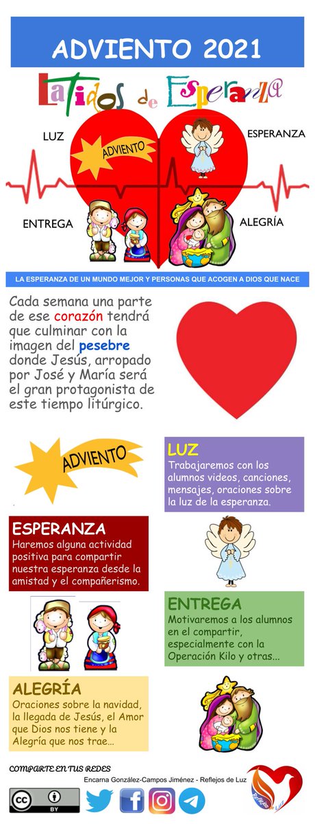 EncarGlezCampos's tweet photo. Comparto el infográfico que he creado sobre Adviento 2021 en el curso de #CDDGoogleB2 @dchicapardo @Borjag18 @fundacionbias @santiagoraul https://t.co/QPwgirWpl5