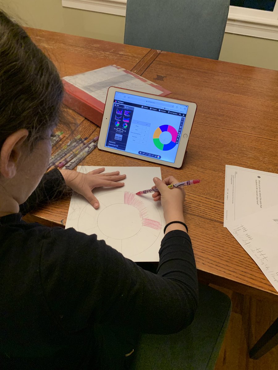 davidporas's tweet image. “Dad, can I use @MathigonOrg to help me get some ideas of graphs I can make for my homework?”

Although, she doesn’t actually speak in Twitter handles…

#DonutChart