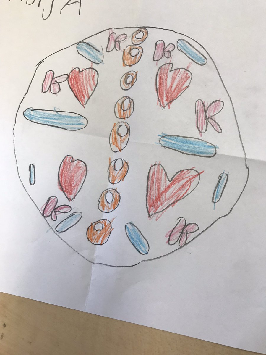 Sharmila Xavier tweet media