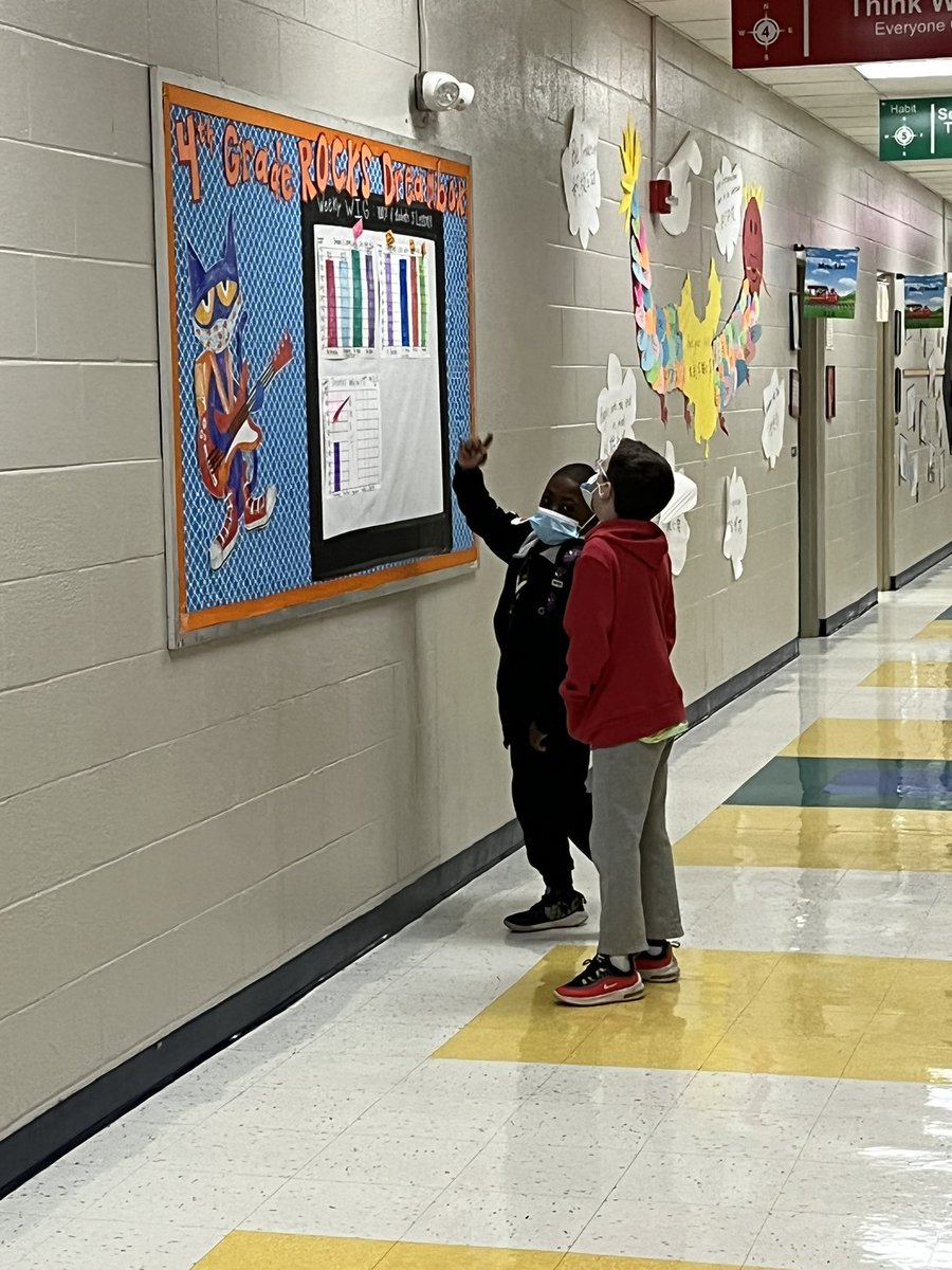 Love seeing leaders so excited about our DreamBox data! Thank you to <a href="/BardsleysAdven1/">Bardsley’s Leaders</a> for creating such a easy visual for us! <a href="/CombsCatchUp/">Combs Catch Up</a>