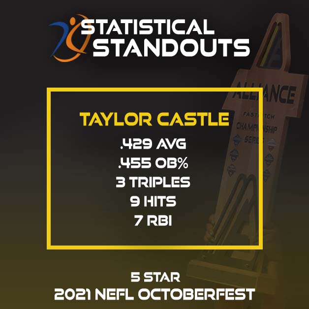 The Alliance Fastpitch tweet media