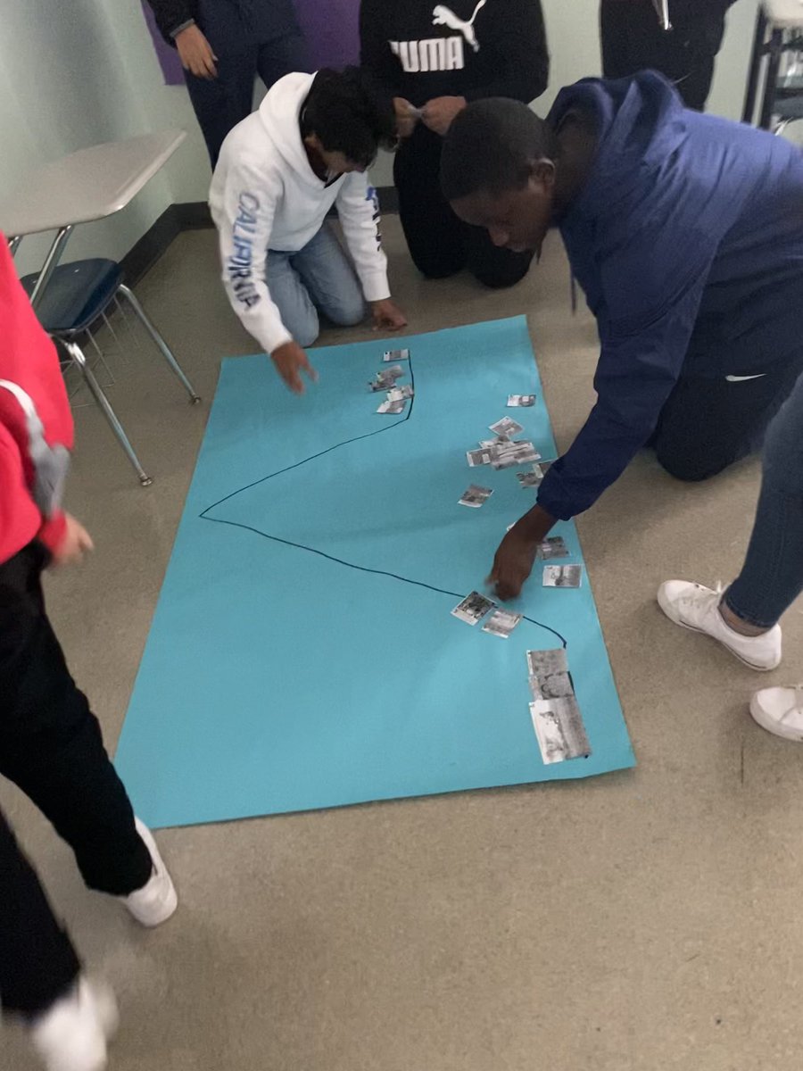 ESL students reviewed the plot structure using a graphic novel. <a href="/RuCoELL/">RCS ELL</a> <a href="/SiegelMiddle/">Siegel Middle School</a>