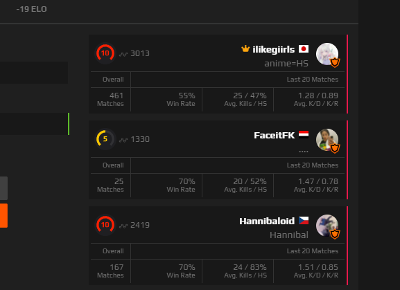 2k_csgo's tweet photo. @PimousseTv @AllanD4rKneX @VECTIZZ1 franchement les mecs qui se lance dans faceit au début i doivent se faire CASSER EN 2 ont tombé contre 3 mec a 28avg 1.85 de KD gros tu beguayé devant la game avec nous t'avais des chocolatier de suisse 
Après quand on à monter au tomber contre des 3K élo tu begayé fort aussi https://t.co/y9yk87kLFe