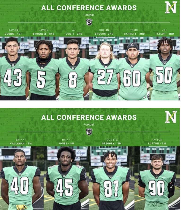 aconti_8's tweet photo. Blessed to receive 2nd team all GWOC🏈 https://t.co/Z0EMV60Wis