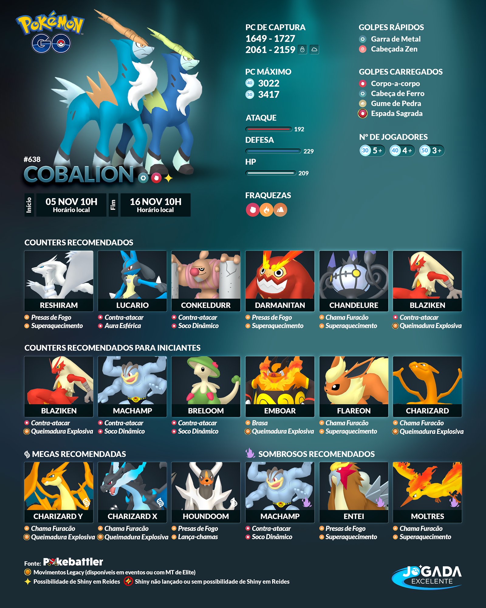 Os ataques do Cobalion para pvp Pokémon GO. 