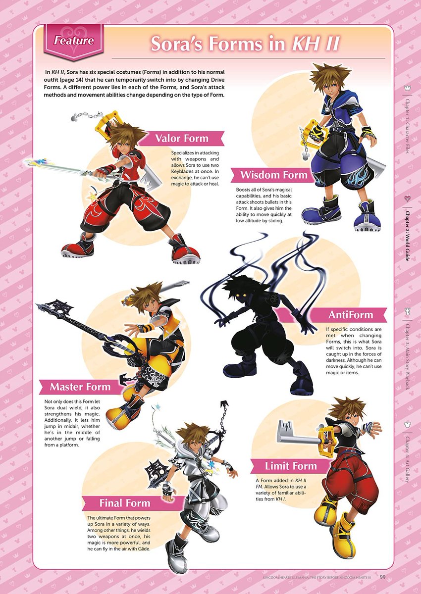Wario64's tweet photo. Kingdom Hearts Ultimania: The Story Before Kingdom Hearts III hardcover book is $26.99 on Amazon after listed coupon (40% off, 256 pages) https://t.co/YgRlW4TfJi #ad https://t.co/5j3BwRdm6h