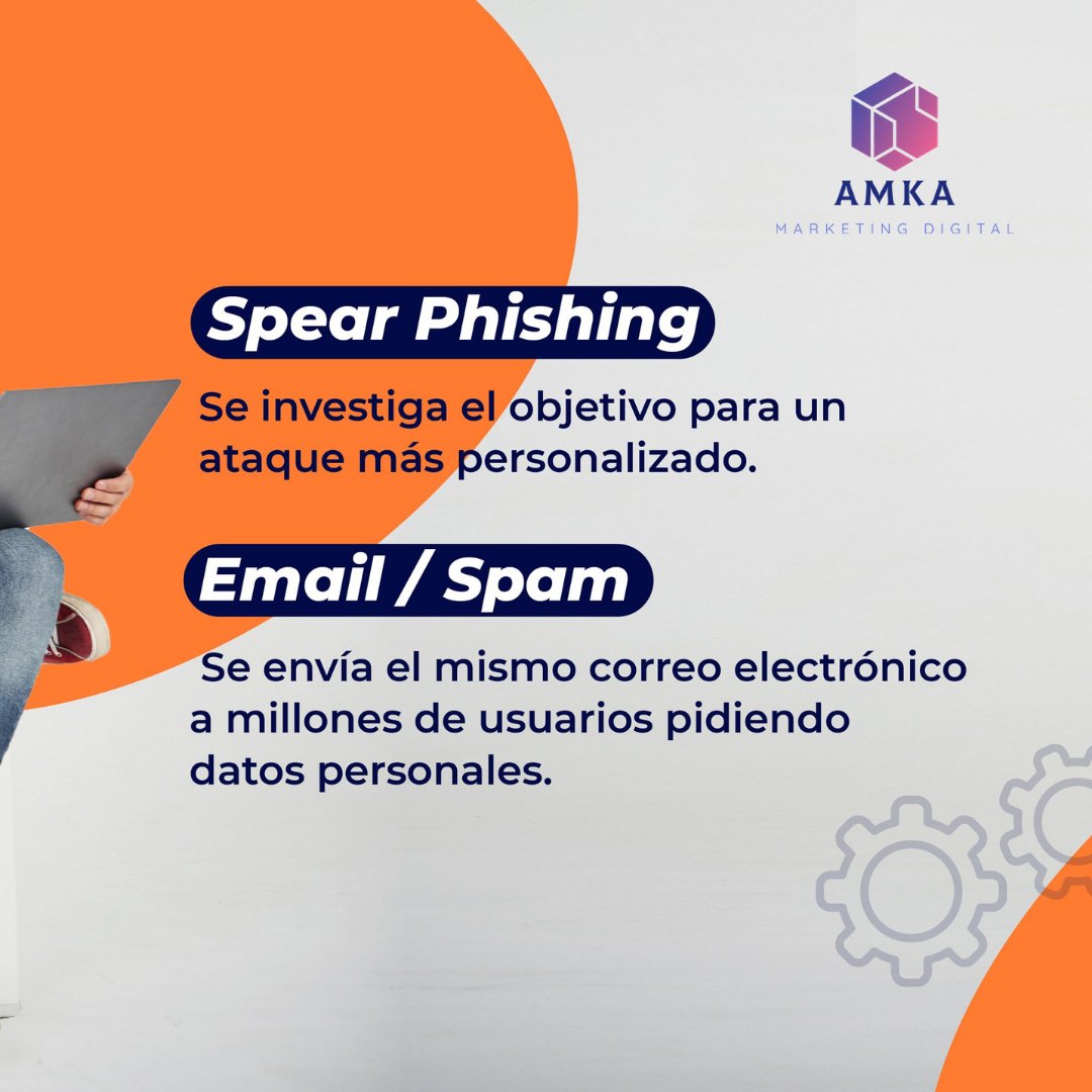 AMKA_Digital's tweet photo. 🔴 El #phishing es uno de los ciberataques más utilizados por los delincuentes que quieren utilizar nuestros datos personales, bancarios, cuentas de usuario o nuestro dinero con fines delictivos. 👉😱
👇 Cuéntanos en los comentarios si alguna vez te ha pasado.

#marketingdigital https://t.co/82xGLIw2aP