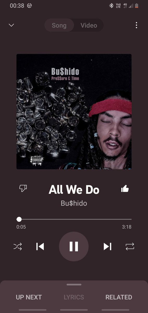 ParisHg_21's tweet photo. #PRESSUREANDTIME
@TheRealBushido_ 
#HipHop
#SAHipHop
#PressureAndTime
💎💎💎💎💎💎💎 https://t.co/yB8BXx5smp