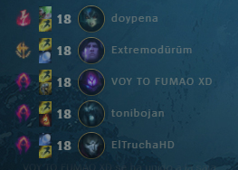 pxxxblo's tweet photo. la peña que me toca jugando al lol es increíble https://t.co/xJT7BDGnKh