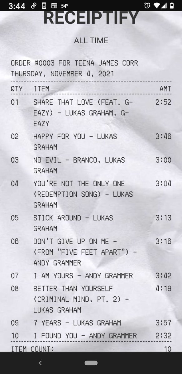 teena_corr's tweet photo. I think it's a little obvious who my favorite artist are. 👏😍 @LukasGraham @LoveStick_ @andygrammer #receiptify #Spotify #majorfan https://t.co/IUE4JdW70Q