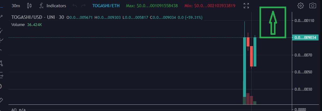 Togashi Inu tweet media