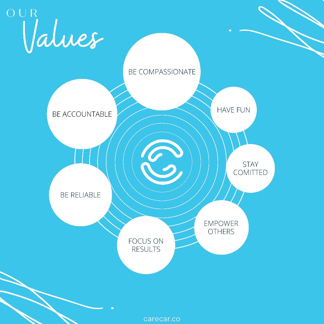 CareCarCo's tweet photo. The 7 CareCar Values ✨ https://t.co/48QeWXKfUU