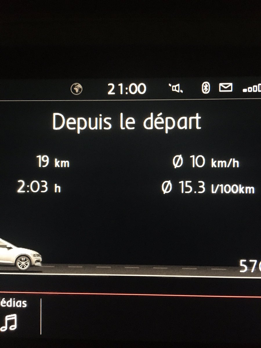 Superbigou29's tweet photo. Merci à #rennes et @rennesmetropole pour cette soirée dans les bouchons… 1 de plus ! 2h03 pour 19kms et 15 litres aux cents…Une bonne soirée polluante !!! Vivement demain qu’on recommence ! https://t.co/U9EoUlDpo9